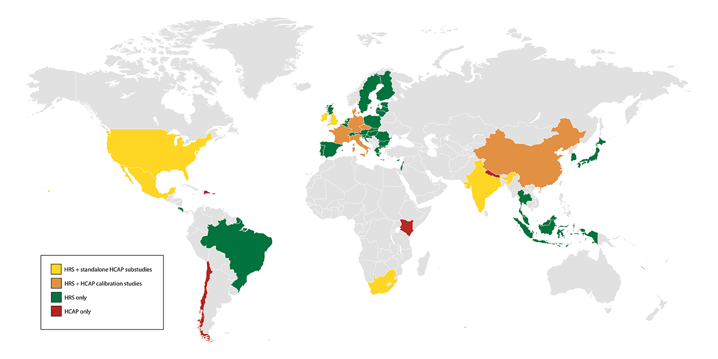 A world map showing the location "HRS + standalone HCAP substudies", "HRS + HCAP calibration studies", "HRS only", and "HCAP only".
